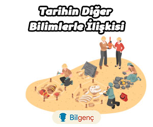 Tarihin Diğer Bilimlerle İlişkisi